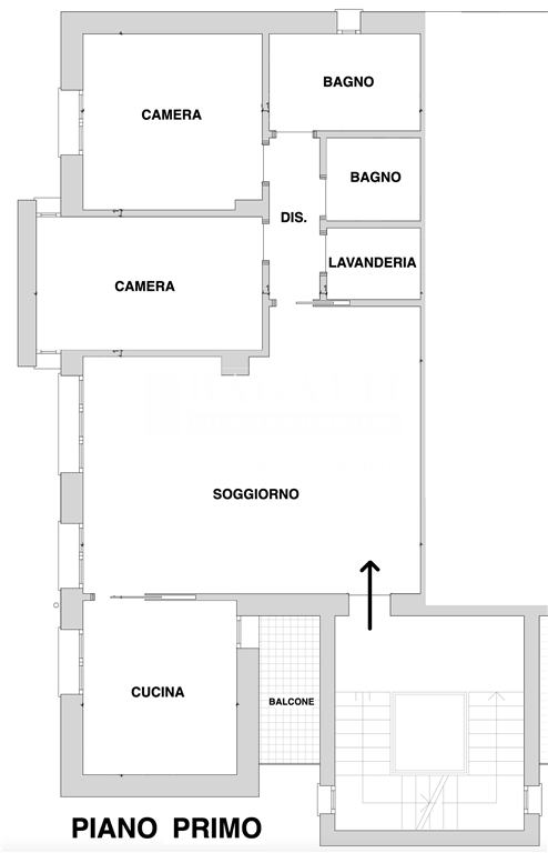 PLANIMETRIA